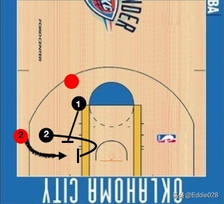 零基础篮球训练详细计划表,篮球全场122区域防守战术图解