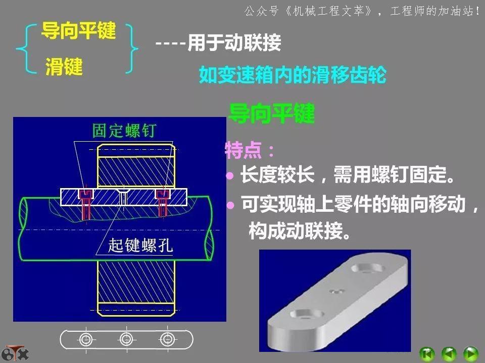 ppt中超链接与动作按钮异同,ppt各功能键的用法