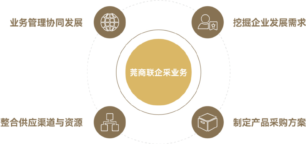 吃得安心、用的放心，保障要从“315”到“365”