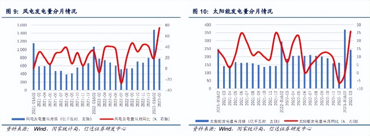 五大发电集团安徽,安徽省发电建设集团有限公司