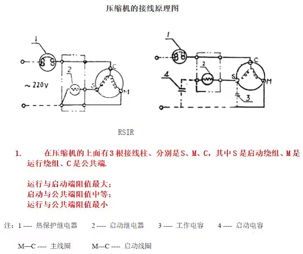冰箱维修教程直播,冰箱维修教程手动拆装视频