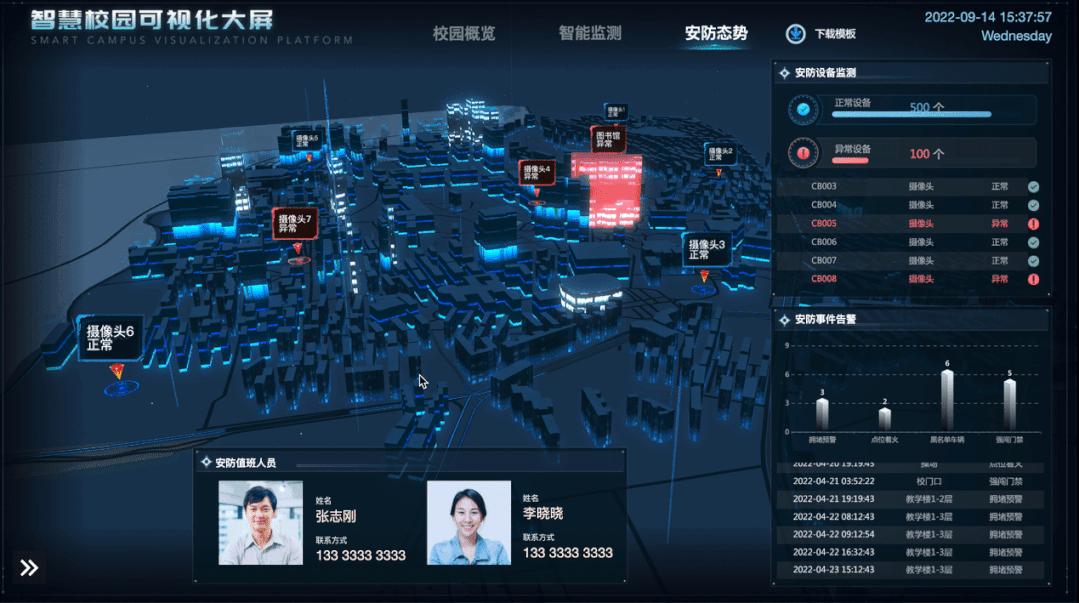 99%的人不知道的运营技巧,99%的人都不知道的7个方法