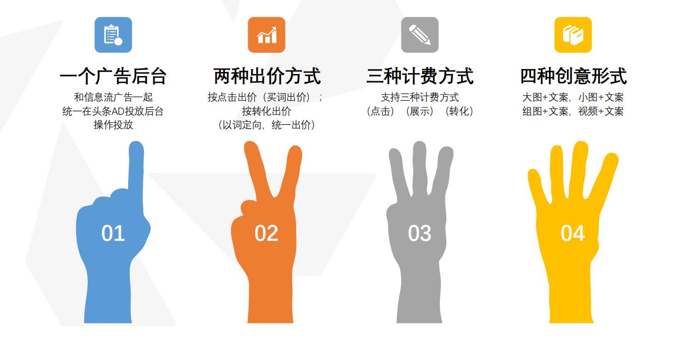 抖音广告如何投放免费推广,抖音投放广告怎么操作免费推广