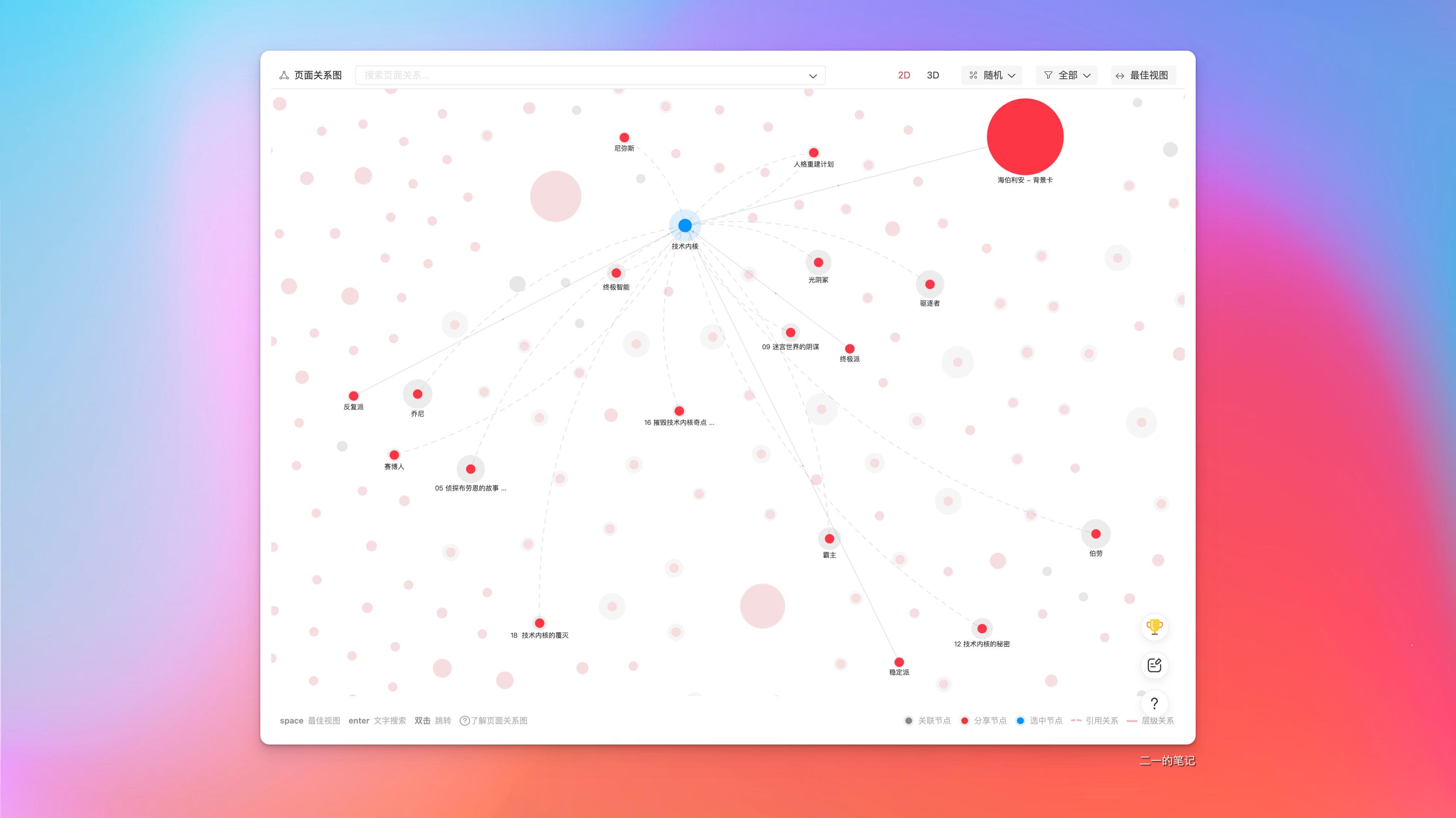 notion和我来哪个好,notion真的好用吗