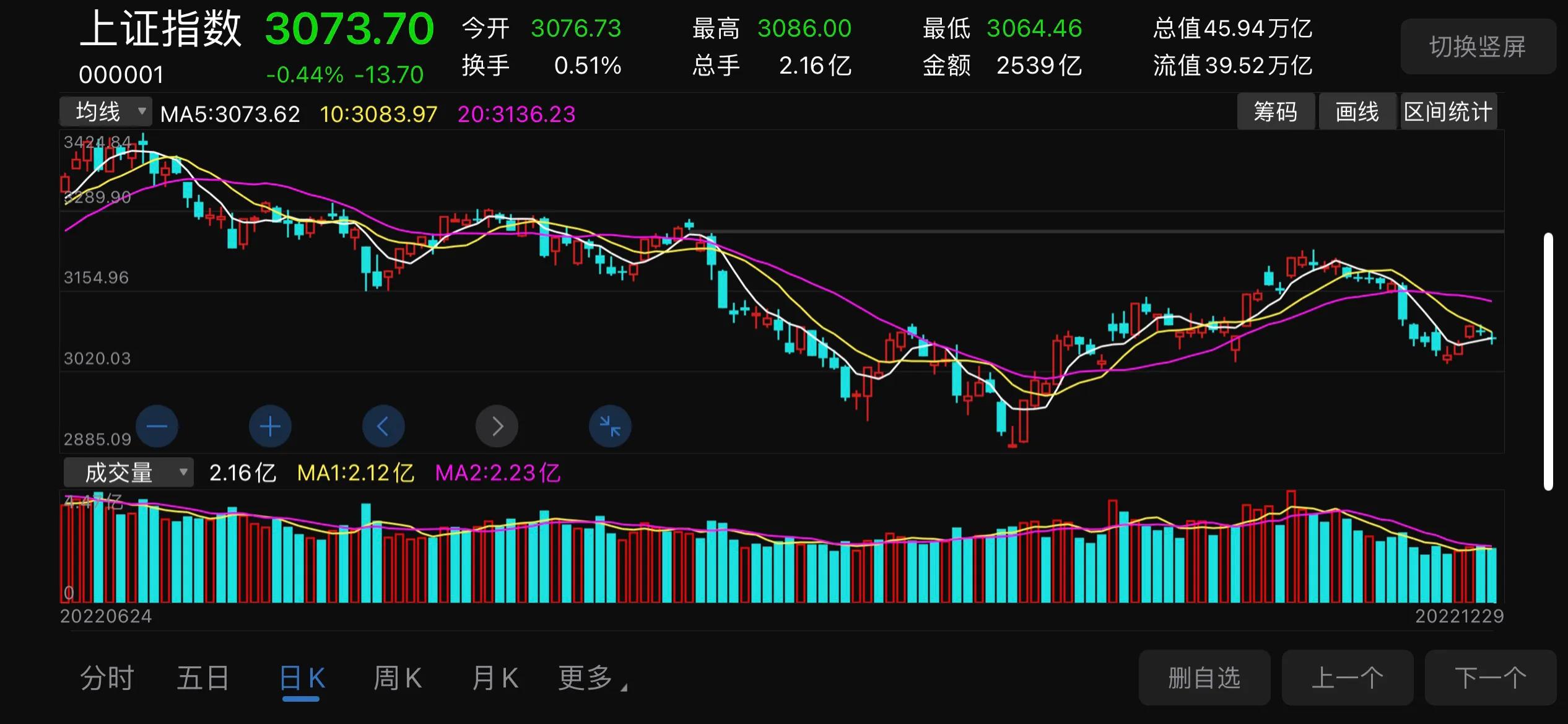 2022年终总结精美句子,2022简短年终总结