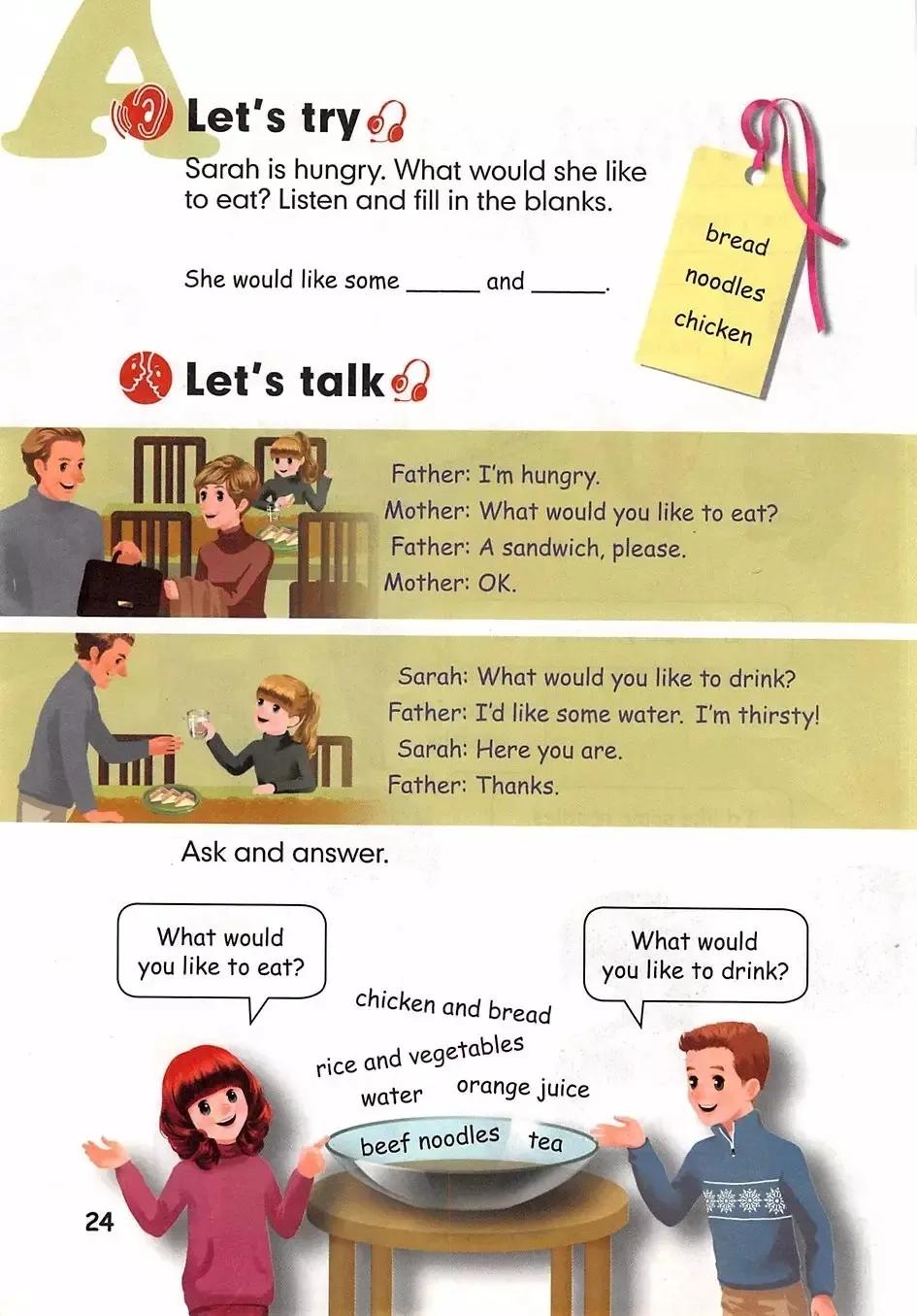 浜烘暀鐗堝皬瀛﹁嫳璇簲骞寸骇涓婂唽unit3,灏忓鑻辫浜斿勾绾т笅鍐屼笁骞寸骇璧风偣