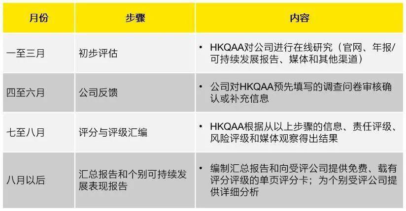 一文读懂指数是什么,一文读懂指数基金