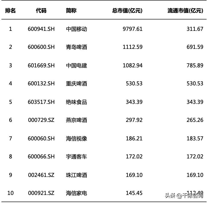 世界杯足球研究,2022年足球世界杯展望