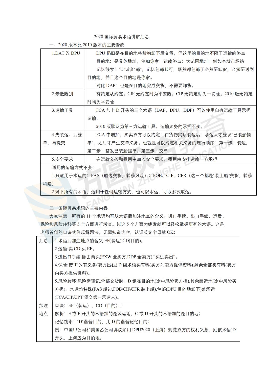 法考里巨容易拿的20分!放弃的人真的亏死了!