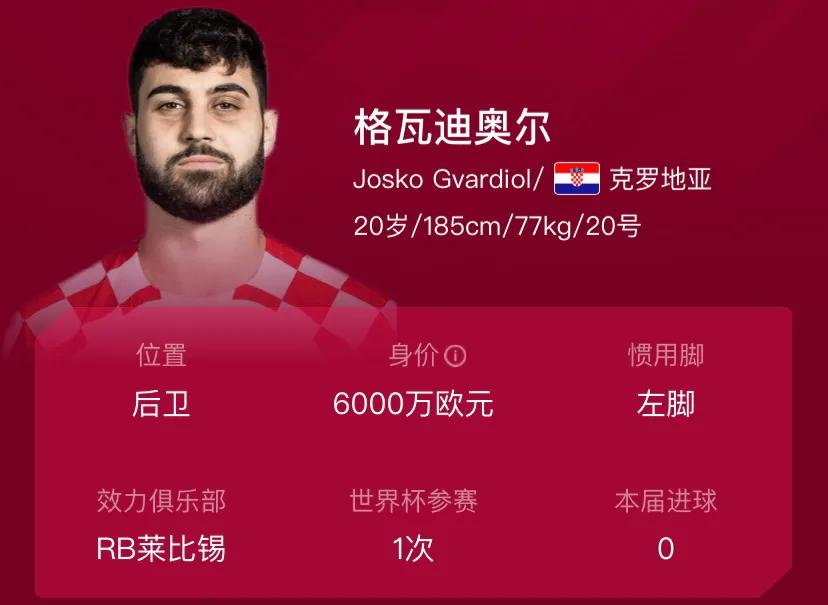 卡塔尔世界杯十大表现最差球员,卡塔尔世界杯暴涨的十大球星