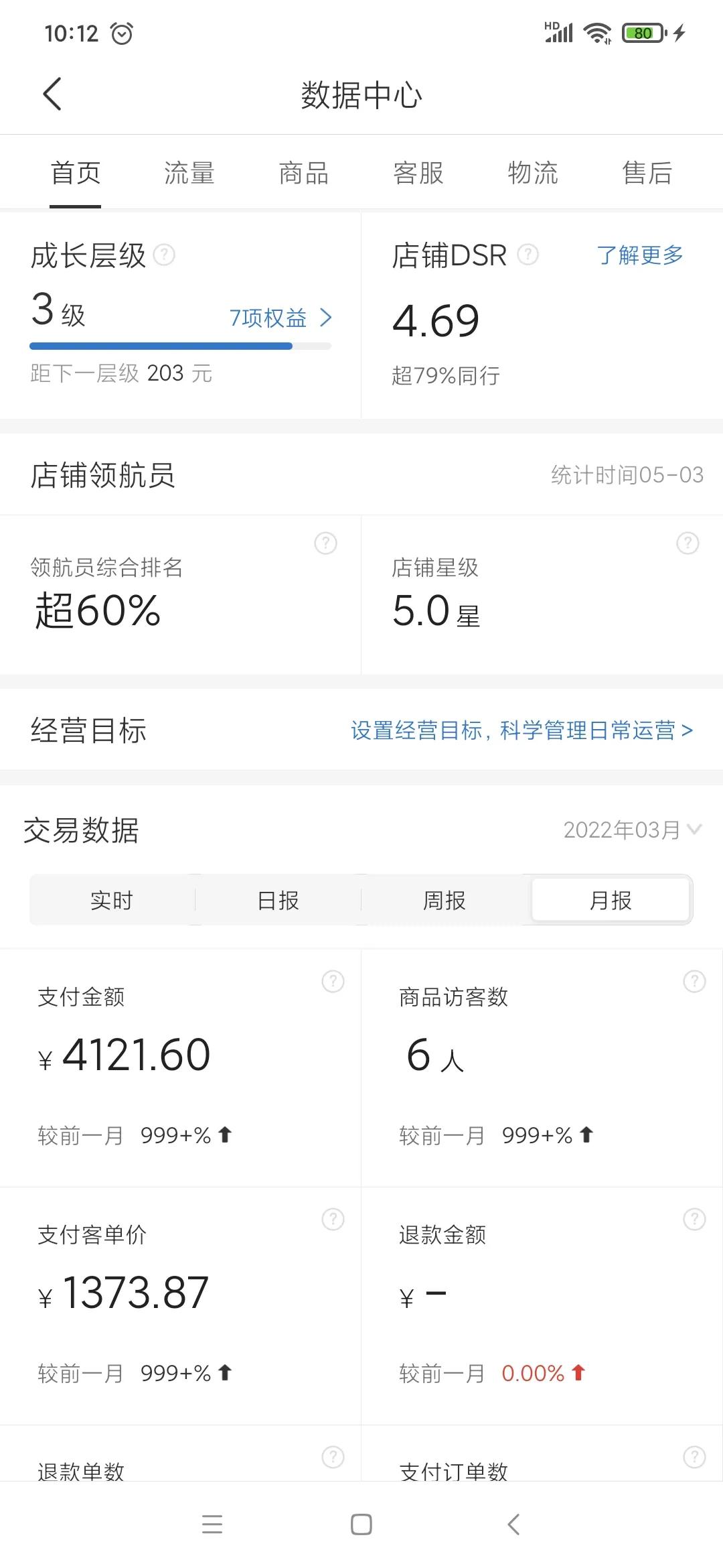 拼多多一个店铺一个高价一个低价,拼多多29800元开网店