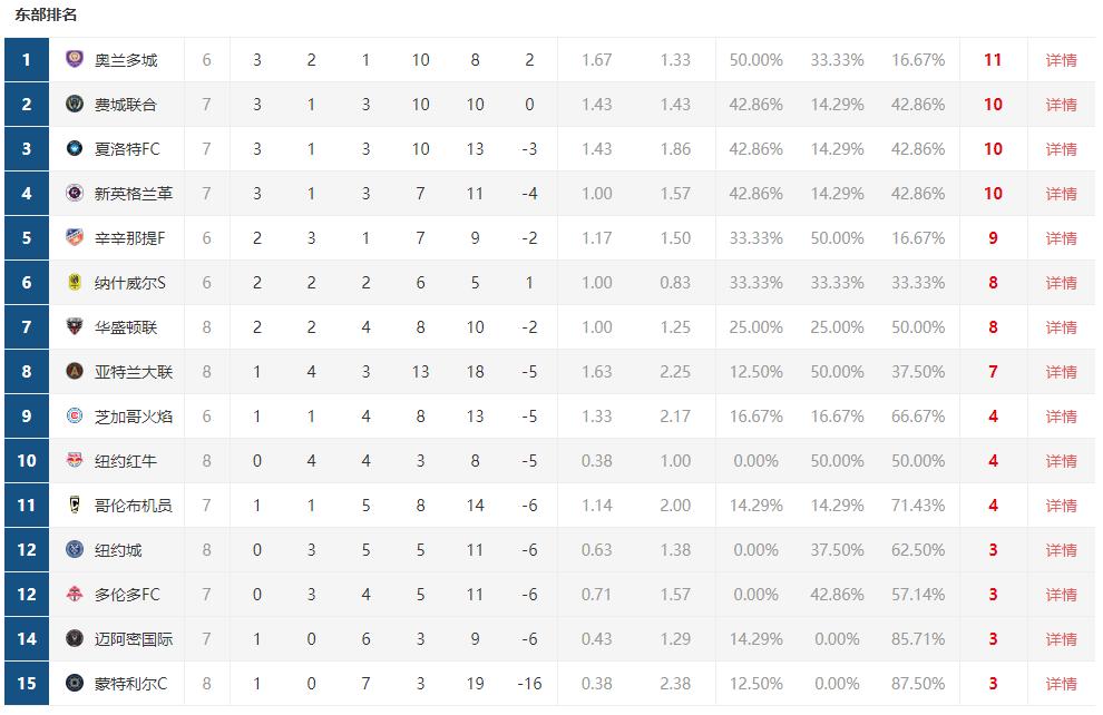 扫盲贴,扫盲贴属性大全