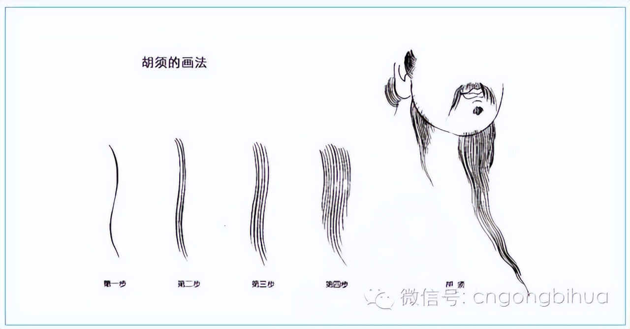 画简单的人物画,怎么画华晨宇人物画
