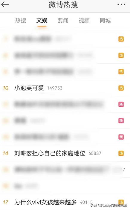 vivi练腿心得,vivi练了多久瘦了