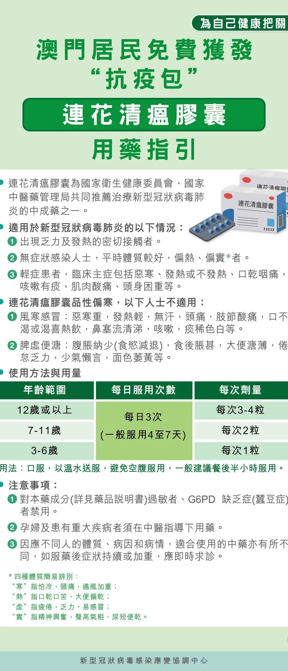 抗疫爱心包发放,政府发放抗疫爱心包