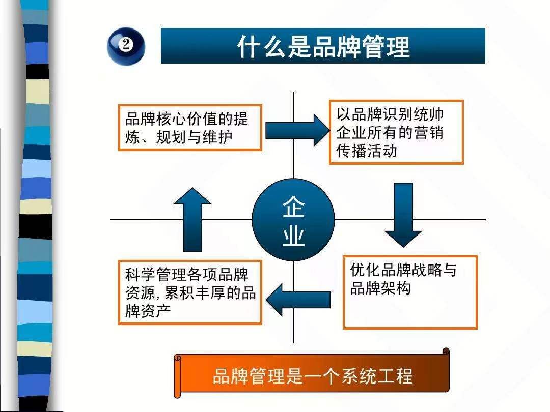 公司画册设计排行,如何选择企业画册设计