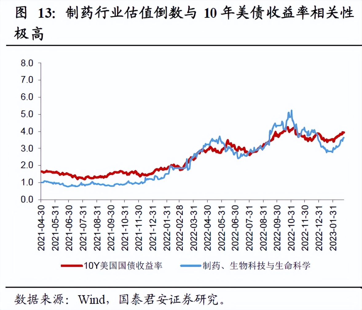 恒指站稳30周线发动一轮行情,恒指突破26000点强势能否延续