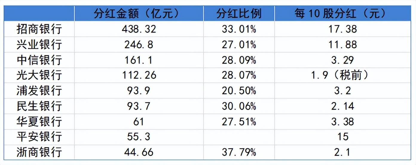 光大银行最近发生的事,光大银行最新事件