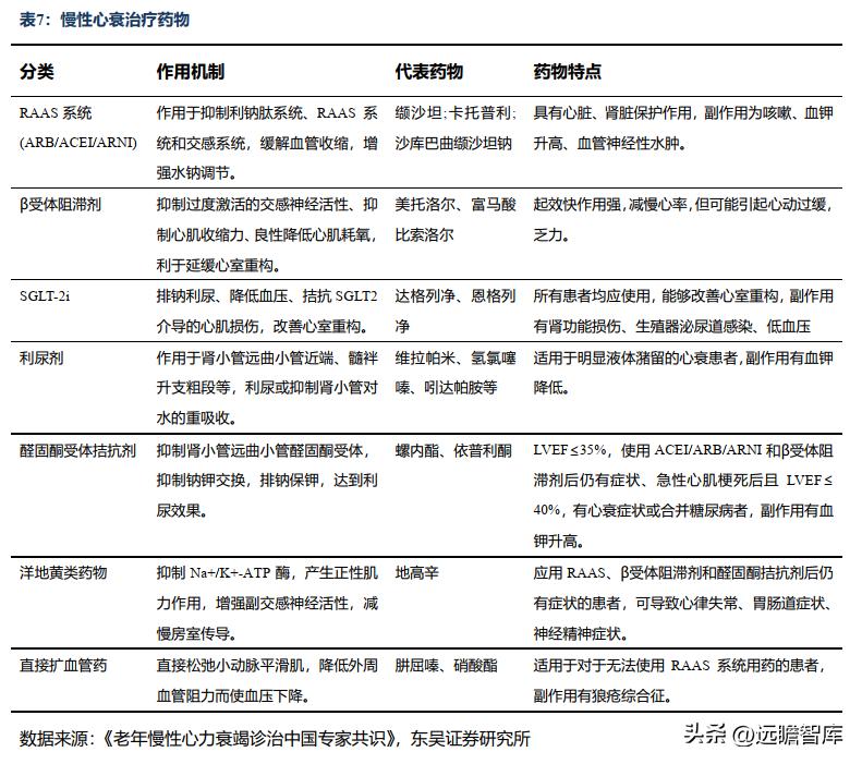 信立泰的核心竞争力,信立泰创新能力