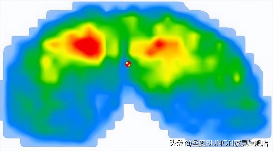 办公热坐垫还是冷坐垫好,办公坐垫的好处