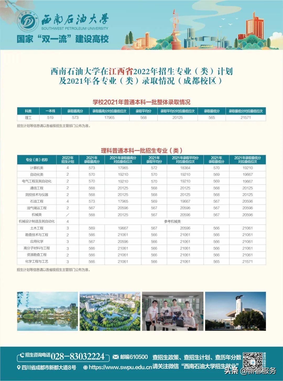 西南石油大学四川本科一批,西南石油大学出分