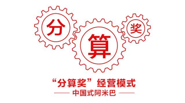 神威药业年度净利率,神威药业上半年走势