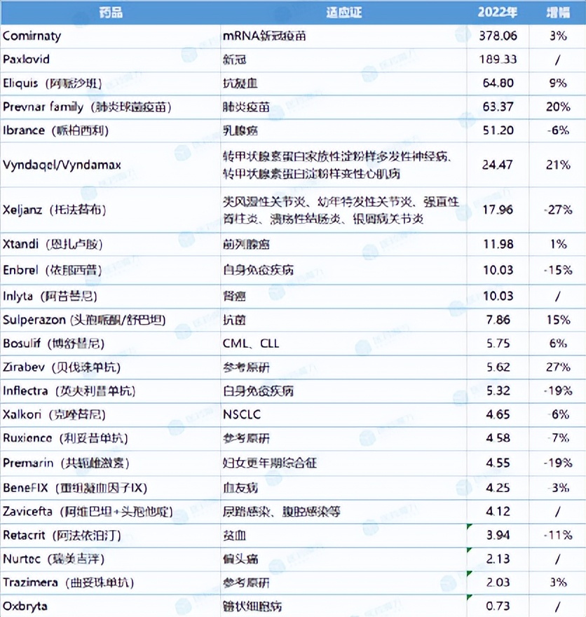 鐓滄．璧勬湰涓婂競,鐓滄．璧勬湰鏈夊灏戜嚎