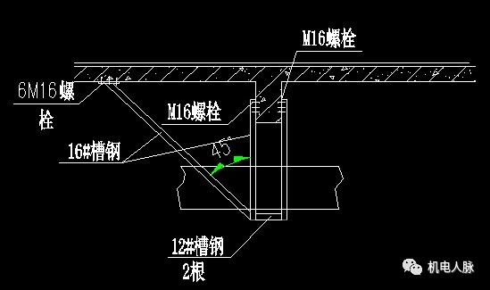 管道支吊架综合平面图绘制,管道支吊架示范做法