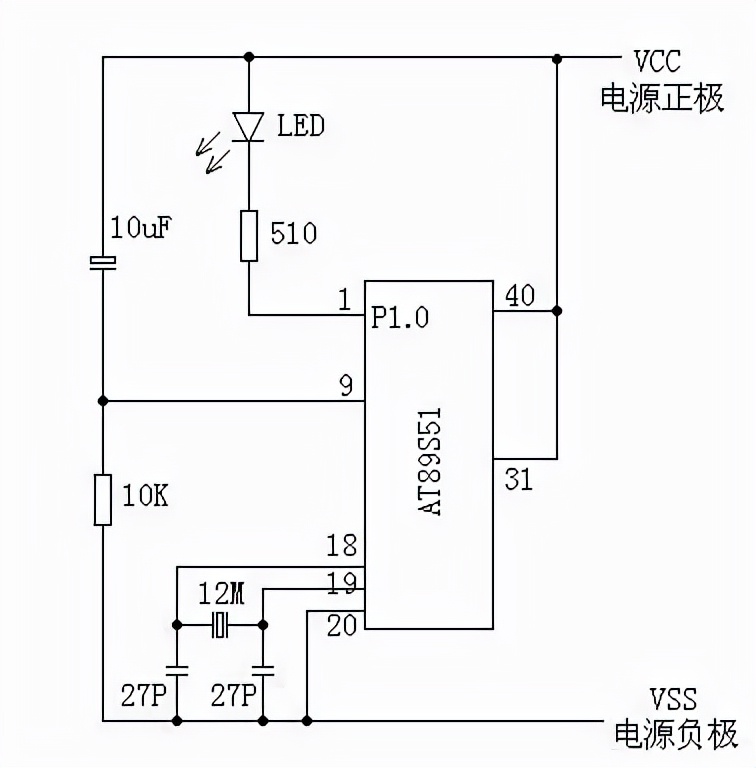 单片机程序如何编写,stc单片机串口通信程序编写