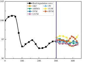 纳米电子产品有什么作用,纳米技术在电器方面的应用