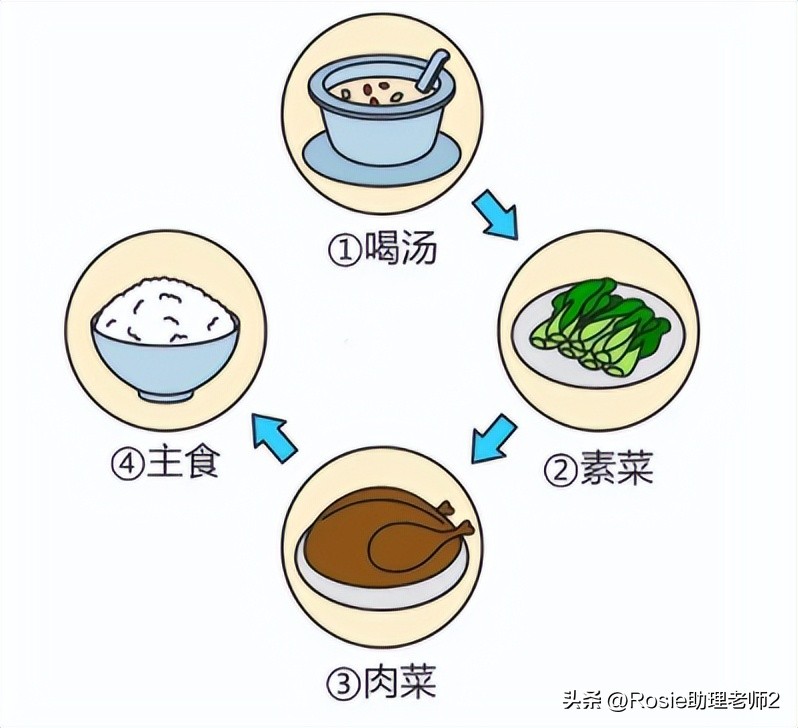 蔡文静上镜显胖的真实对比,蔡文静晒健身绝美腹肌照