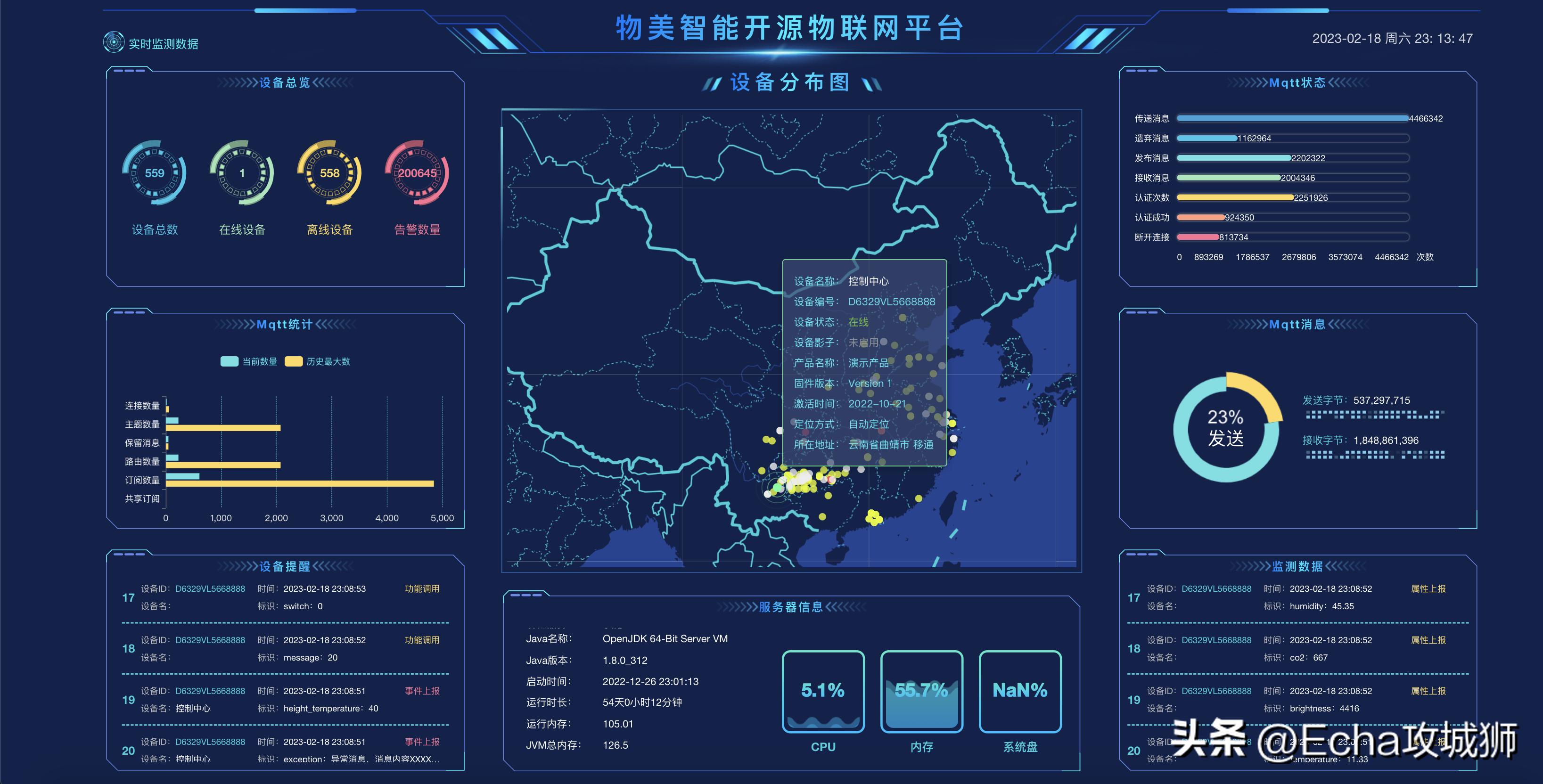 接私活赚钱,接私活开源项目