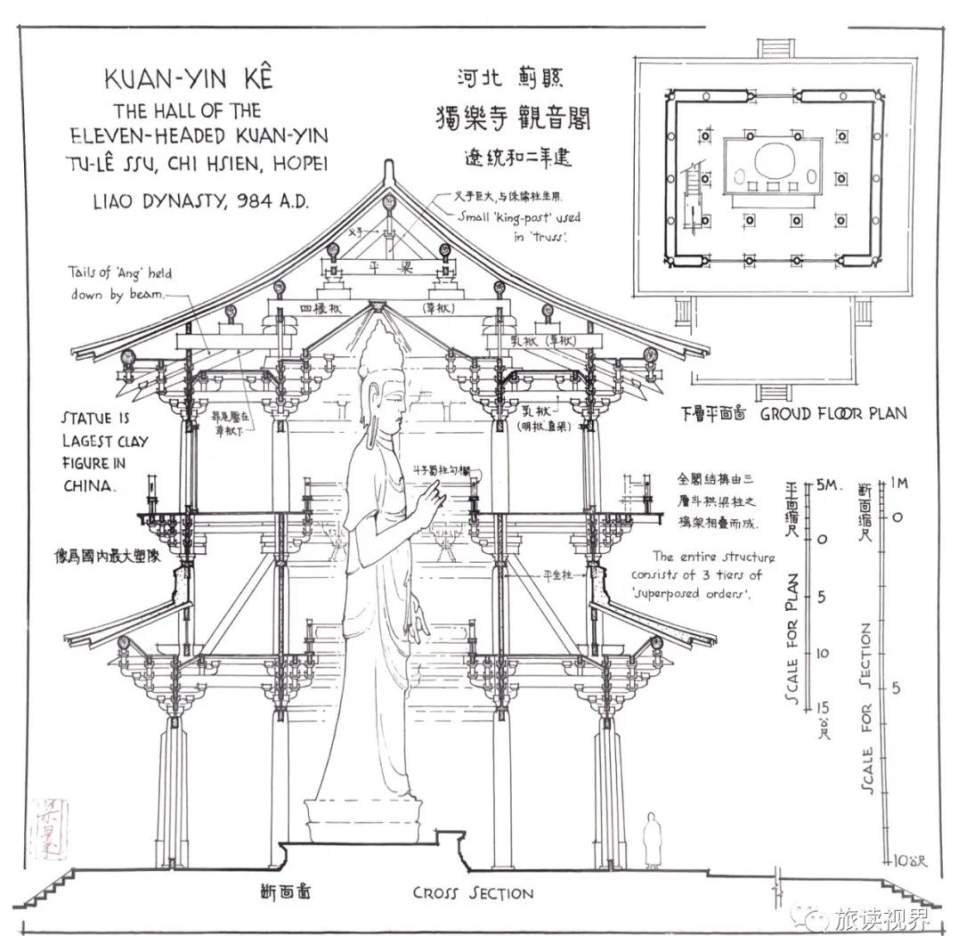 中国之最独乐寺,最神秘的寺庙独乐寺