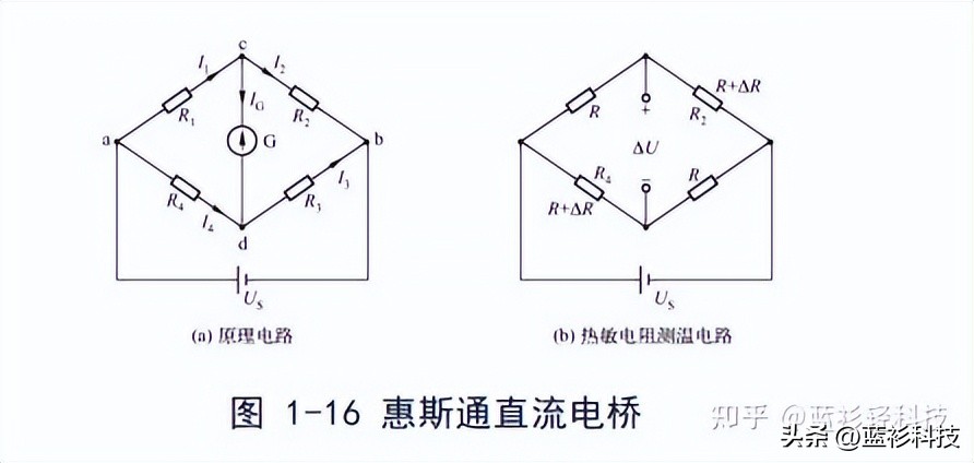 电视机静音电路工作原理分析教学,并联自激推挽式开关电源电路分析