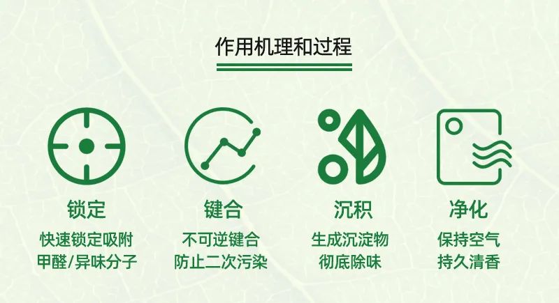 蓖麻油酸锌除味剂对人有害吗,蓖麻油酸锌除味剂有哪些品牌