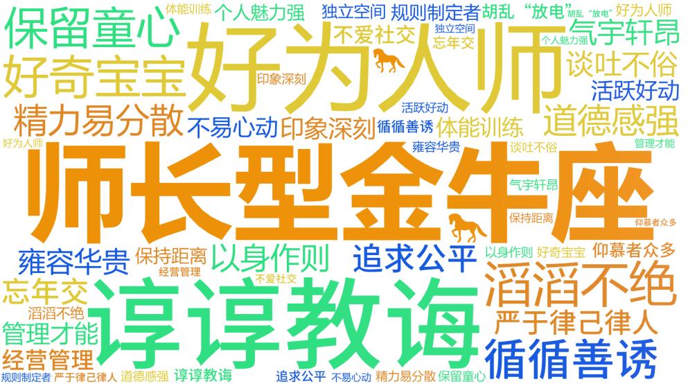 不同日期出生的金牛座有什么区别,不同日期的金牛座优点