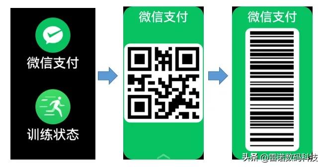华为手环绑定微信支付,华为b6手环微信支付