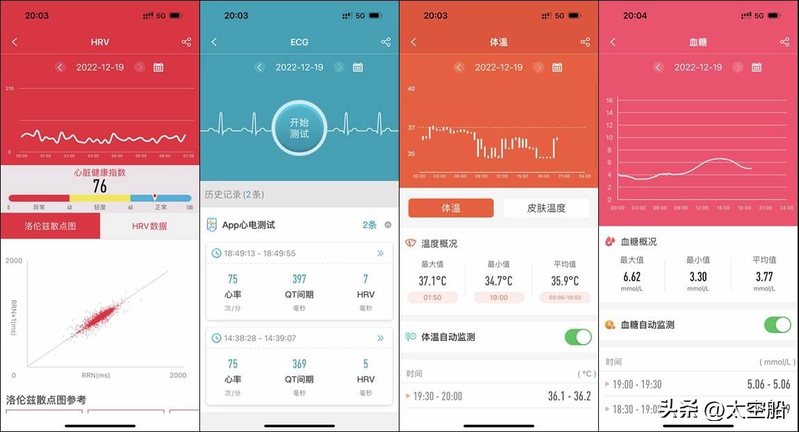 didoe55spro评测,didoe55s测试