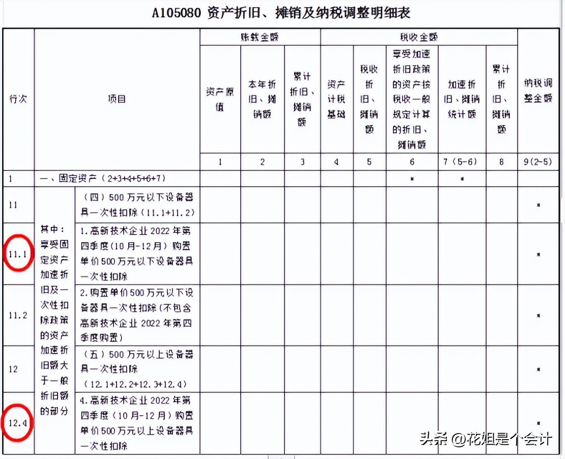 2022年个税汇算清缴计算方式,2022年税务年度汇算清缴时间