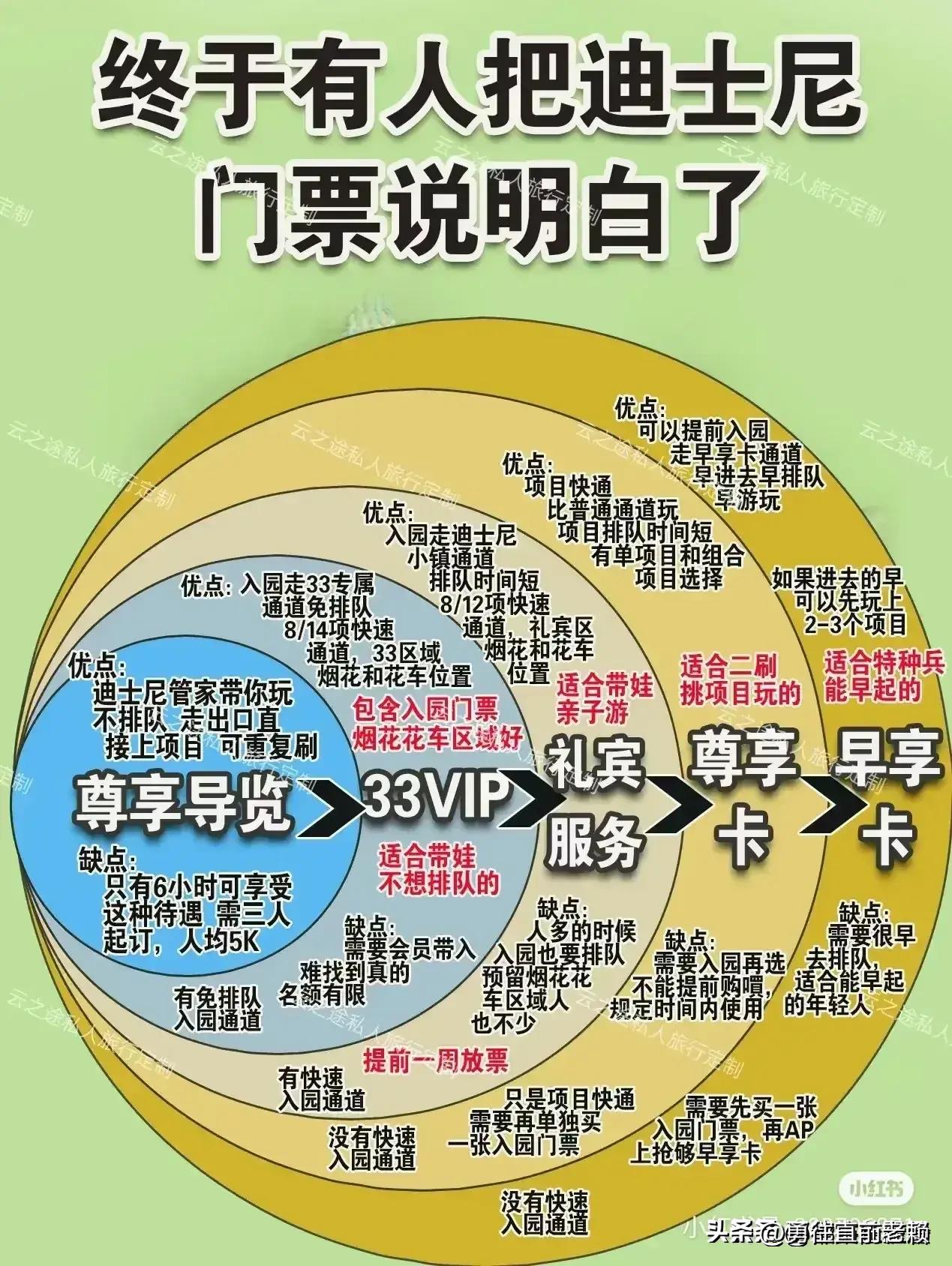十二月份七天旅游攻略国内,十二月适合去哪里旅游最好