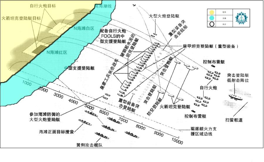 诺曼底战斗,德国诺曼底战役全过程