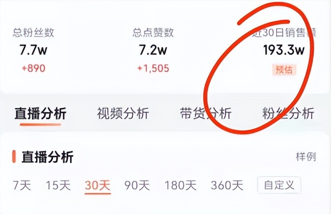 如何看直播带货销量,做直播带货卖什么最好