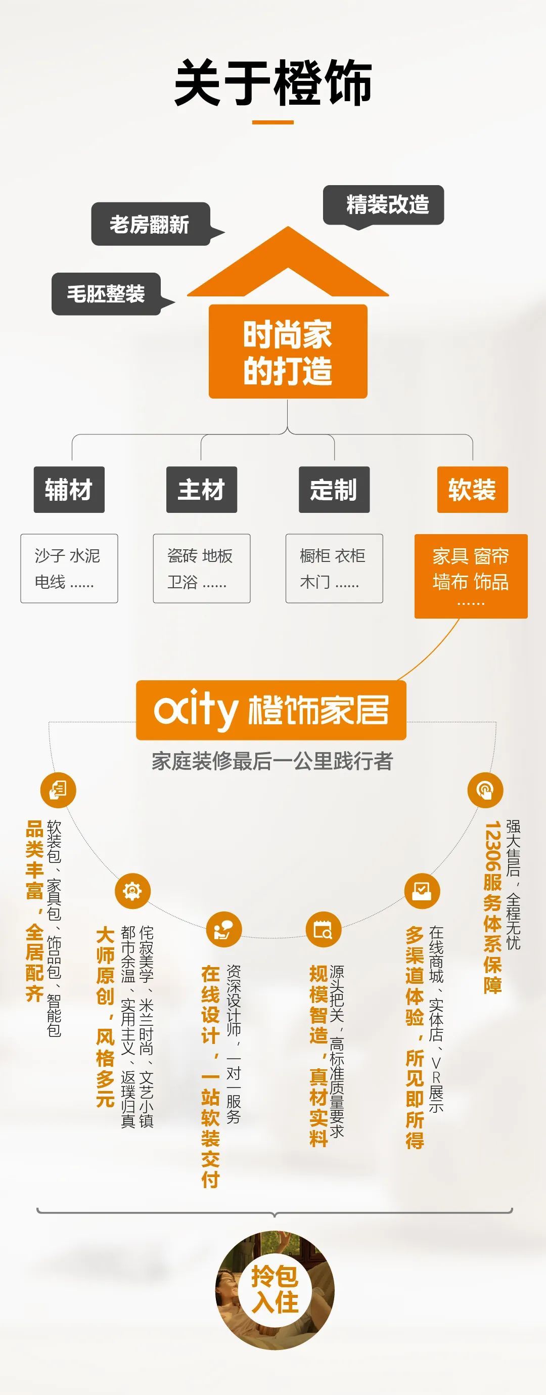 真皮家具详细讲解,真皮家具包括哪些品牌