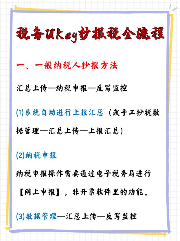 报税的基本流程老会计手把手教,初学会计报税流程图解新手必学