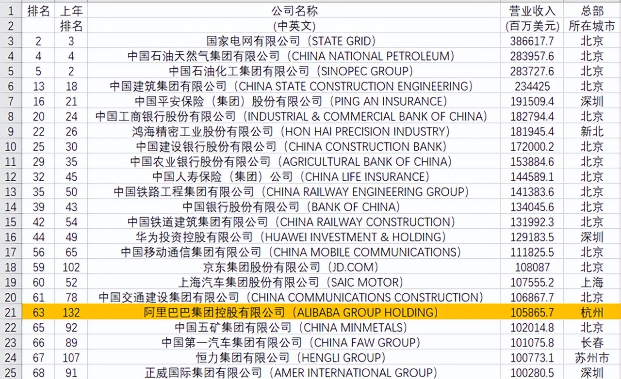 阿里巴巴互联网平台的简介 (阿里巴巴互联网创新思维)