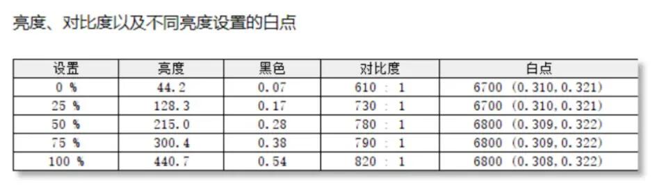 hkc神盾mg27q屏幕特别烫,hkcmg27q神盾开箱