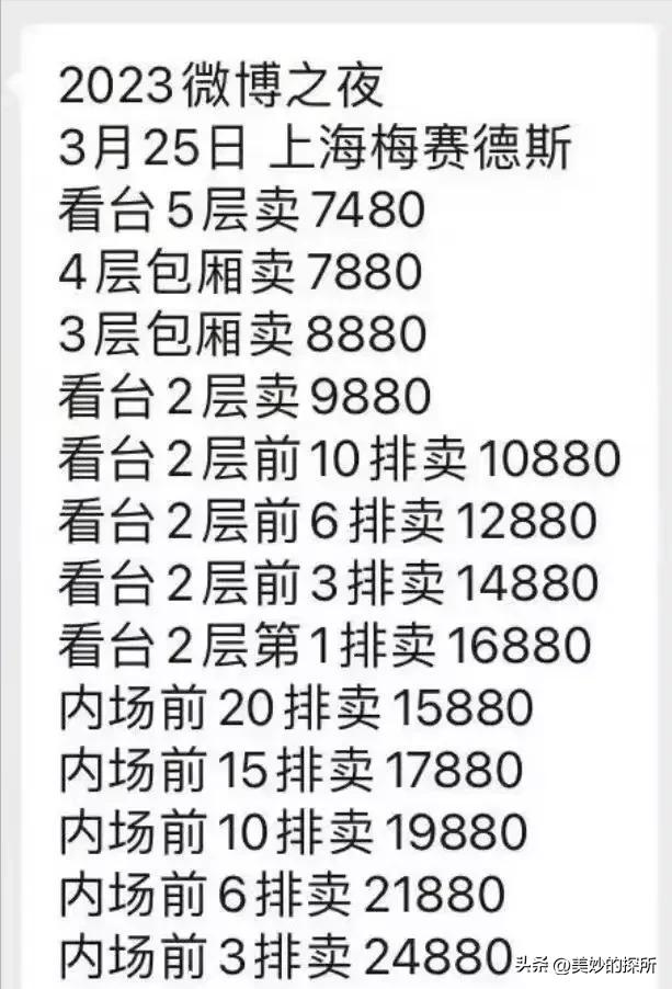 上万人上海深夜露宿街头,上万人深夜露宿街头