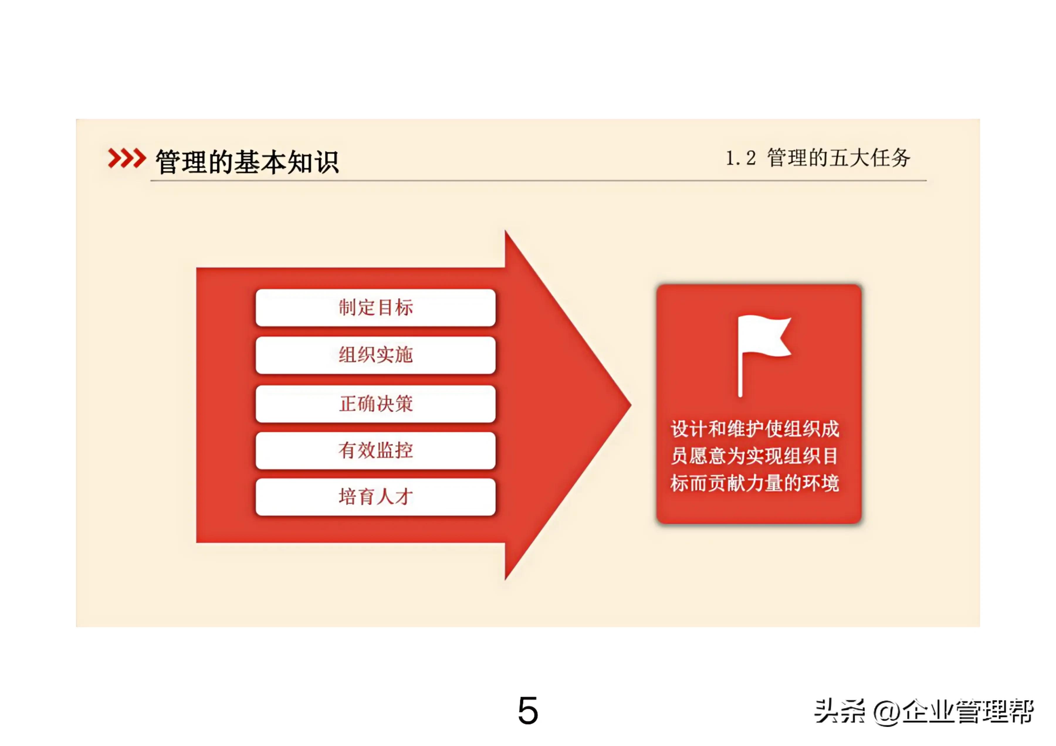 年薪百万总监20年的经验,月薪20w总监的自我修养