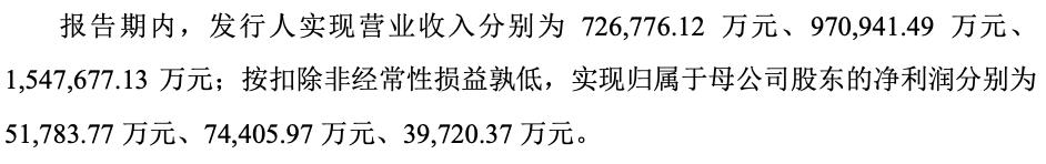 柏诚股份有限公司建议申购吗,今日上市新股柏诚股份值得申购吗