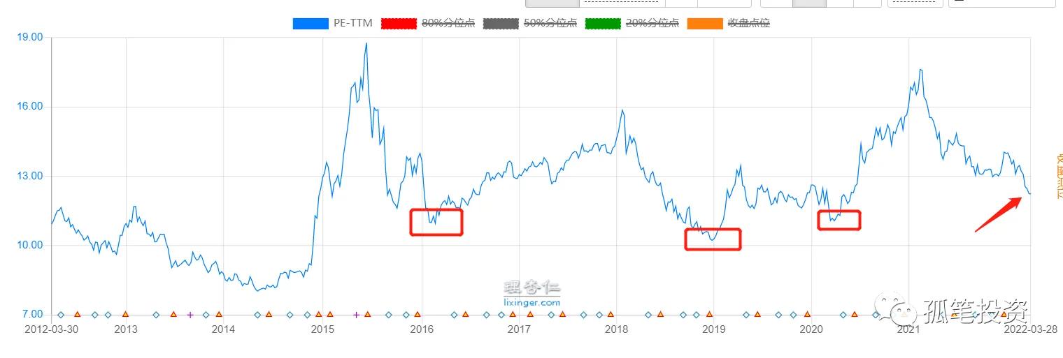 拓邦股份股票分析预测,2023年拓邦股份深度分析